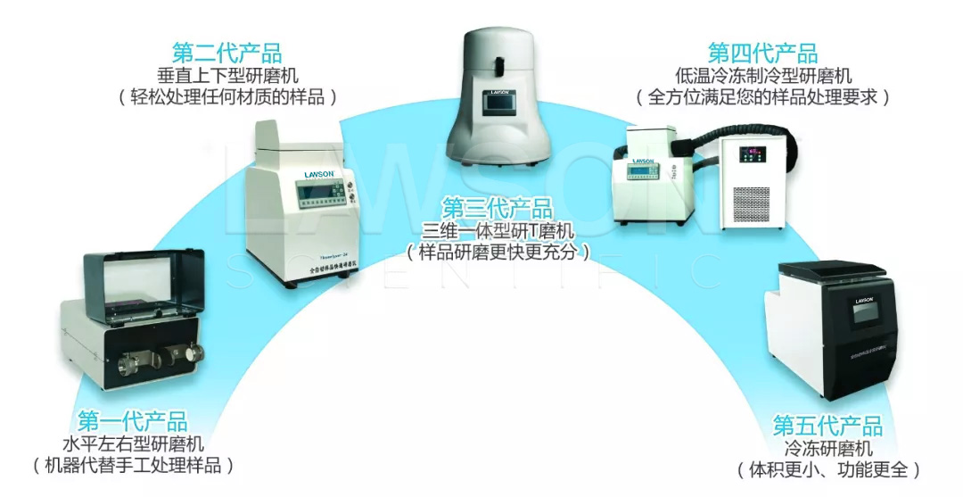 產品迭代.jpg 產品迭代.jpg
